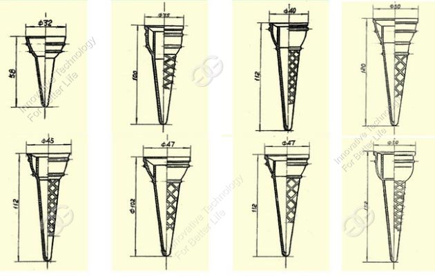 Ice Cream Cone Machine