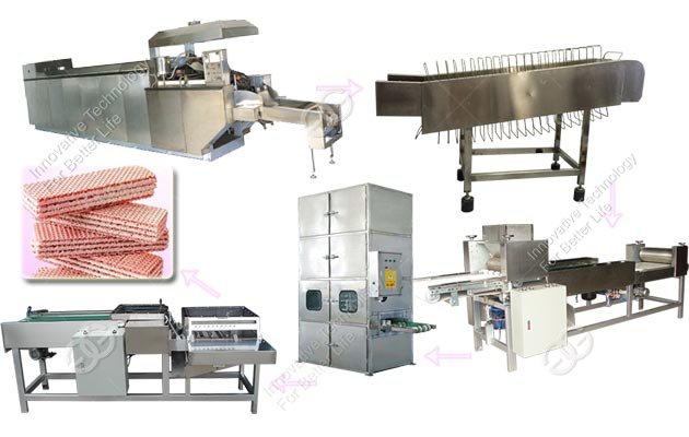 Wafer Biscuits Line